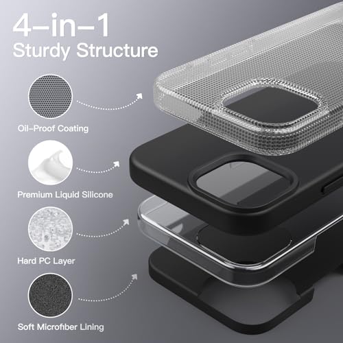 JETech Silicone Case for iPhone 14 Pro, Black | Silky Soft Touch, Shockproof Protection, Scratch Resistant, Microfiber Lining - color: Black, size: iPhone 14 Pro