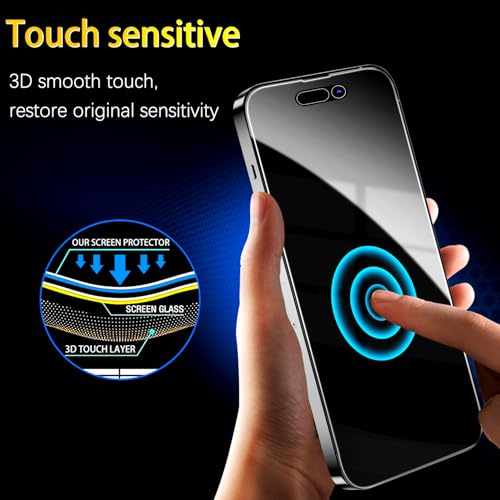 MAYtobe 2PCS 360° Privacy Screen Protector for iPhone 17 Pro Tempered Glass - size: iPhone 17 Pro(Black)