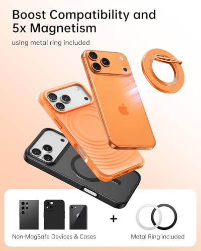 SYNCWIRE for MagSafe Phone Grip, Magnetic Phone Ring Holder - color: Orange
