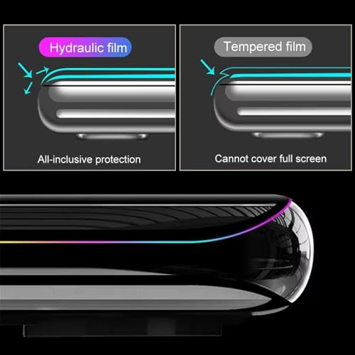 nulala Privacy Screen Protector for Samsung Galaxy S10 Plus [Not Glass] Support Fingerprint Unlock -Touch Sensitive Anti-Spy Flexible TPU Film for Samsung S10+, 3-Pack - size: Galaxy S10 Plus
