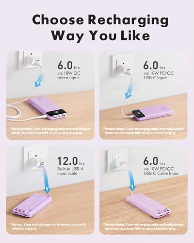charmast Portable Charger Built-in Cables, 20000mAh Power Bank 6-Output | Travel Fast Charging Battery Pack for iPhone 17/16/15 Samsung Android, Flight-Approved, Multi-Device, USB-C & USB-A, LED % - color: Purple