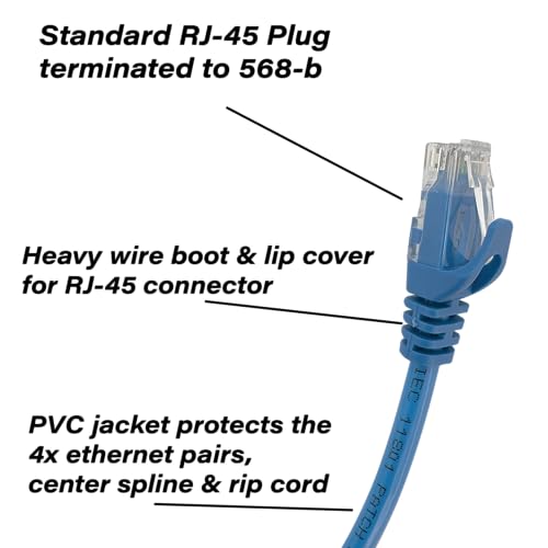 Cat6 Ethernet Cable 3 Meter (9.8ft) Blue 1-Pack High Speed Ten Gigabit 550MHz Network LAN Snagless RJ45 Cord 26 AWG Pure Solid Copper Patch Wire Fast Router Modem Gaming Console PS5 Xbox