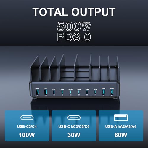 chipofy 500W Charging Station for Multiple Devices with Stand