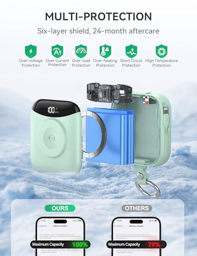 citicr Portable Charger 10000mAh w/Built-in Cables & iWatch Charger Green - color: Green