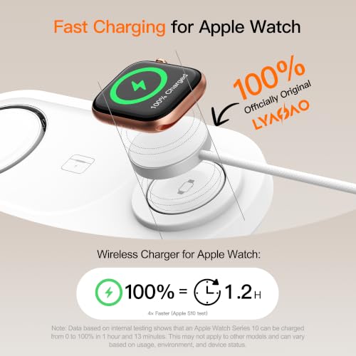 Foldable 3 in 1 Wireless Charging Station for Apple Magsafe Charger Stand