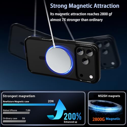 Classic Hybrid Magnetic iPhone 17 pro Case Phone Case Cover, Screen Protectors X1, Compatible with Magsafe, Anti Yellowing,Slim,Shockproof, Protective(Black Magsafe, iPhone 17 pro) - color: Black Magsafe, size: iPhone 17 pro