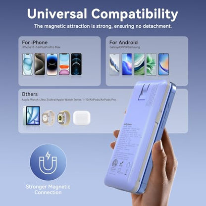 Magnetic 10000mAh Portable Charger for iWatch & iPhone, PD Fast Charging Wireless Power Bank Built-in Cables and Wall Plug, External Travel Battery Pack Compatible with iOS Android Phones - color: Blue