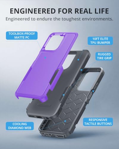 for Motorola Moto G 2026 2025 / G Play 2026 Case Royal Purple - color: Royal Purple