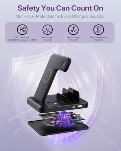 Multiple Devices Charging Station, 5-in-1 Charging Station for iPhone 17 Pro Max/Pro/Plus/16/15/14/13/12, iPad Pro/Air/Mini, Apple Watch and Airpods,Wireless Charging Dock(G805) (Lavender) - color: Lavender