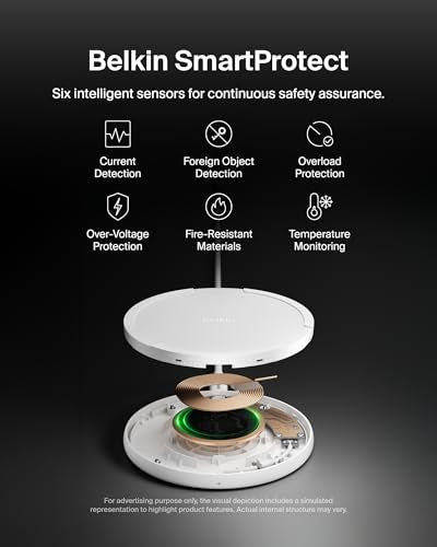 Belkin 15W Wireless Charging Pad, Qi Charger with Power Adapter - color: White