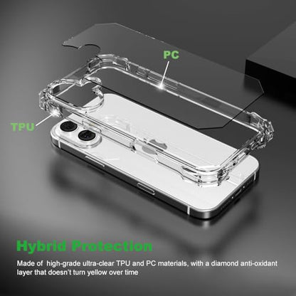 for iPhone 16 Crystal Clear Case with Detachable Adjustable Crossbody Strap, Slim Fit Shockproof Protective Phone Case with Anti-Lost Shoulder Neck Lanyard 6.1" 2024 - size: iPhone 16