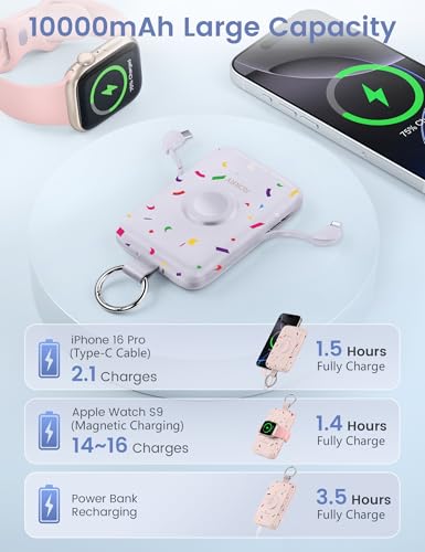 RORRY CharmGo Portable Charger, 10000mAh 20W Fast Charging Power Bank - color: Confetti-Purple