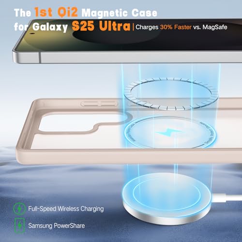 Maledan Magnetic Case for Samsung Galaxy S25 Ultra [Stain-Resistant] [Military-Grade Protection] [Compatible with MagSafe] [Anti-Yellowing] - S25 Ultra Case Bumper Cover, StainGuard Titanium Champagne - color: StainGuard Titanium Champagne