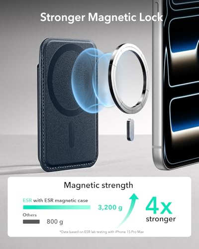 ESR for MagSafe Wallet, 5 Card Holder for Phone Case, RFID Blocking - color: Dark Blue