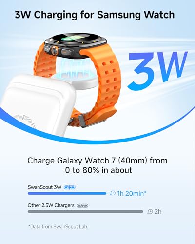 Charging Station for Samsung Phone, Watch & Buds, Not for Watch 9/Ultra 2 - color: White