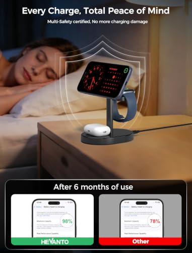 Mag-Safe Charger 3 in 1 Charging Station for iPhone Apple Watch AirPods - color: Black, size: 15W