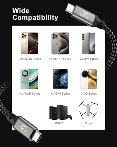 3FT USB C Cable 60W, USB C to USB C Cable - size: 3FT