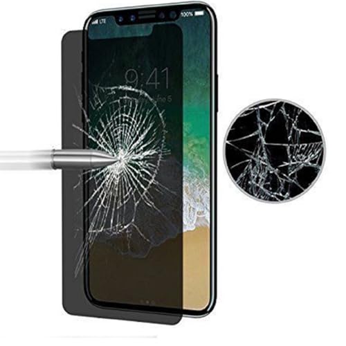 2+2 Pack for iPhone 16E Privacy Screen Protector – Anti-Spy Tempered Glass & Camera Lens Cover, Military-Grade 9H Hardness, Anti-Scratch, Flawless Fit Tray