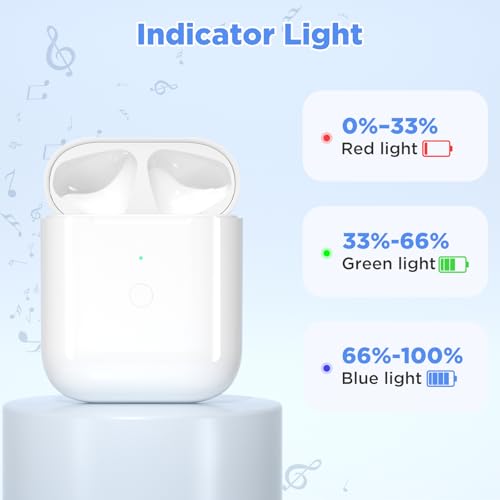 Charging Case for AirPods 1st/2nd Generation, Replacement Charger Case for Airpod 1st/2nd Generation Built-in 450 mAh Battery, Charging Case Support Wireless & Wired -No Earbuds | Airpod 1st/2nd Generation Built-in 450 mAh Battery, Charging Case Support W