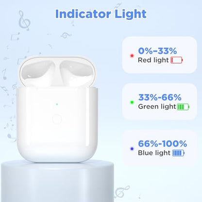 Charging Case for AirPods 1st/2nd Generation, Replacement Charger Case for Airpod 1st/2nd Generation Built-in 450 mAh Battery, Charging Case Support Wireless & Wired -No Earbuds | Airpod 1st/2nd Generation Built-in 450 mAh Battery, Charging Case Support W