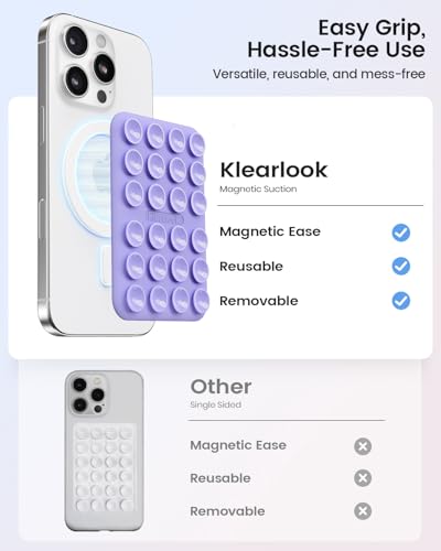 Klearlook Magnetic Suction Phone Mount for MagSafe Case, Lavender - color: Lavender