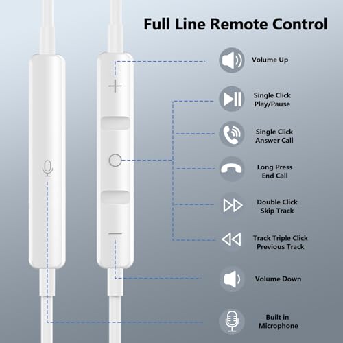 Wired Headphones USB C Earbuds Digital Sound Earphone with DAC Chip and Mic - color: White