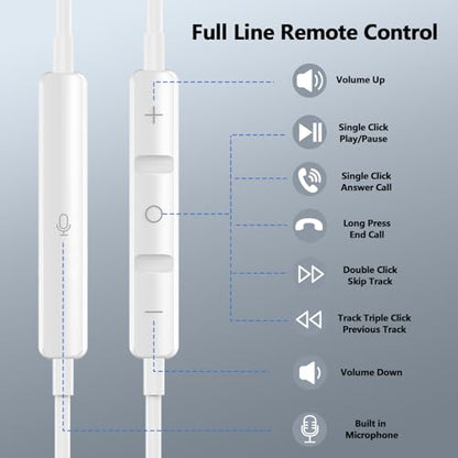 Wired Headphones USB C Earbuds Digital Sound Earphone with DAC Chip and Mic - color: White