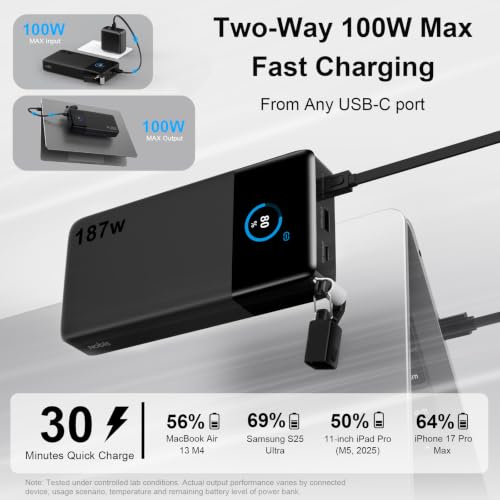 NOBIS Portable Charger 187W 25000mAh Power Bank w/Smart Display APP