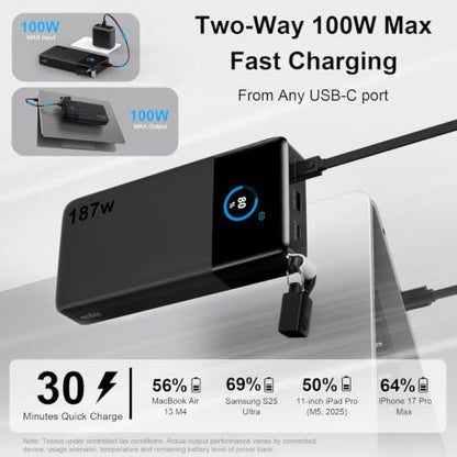 NOBIS Portable Charger 187W 25000mAh Power Bank w/Smart Display APP