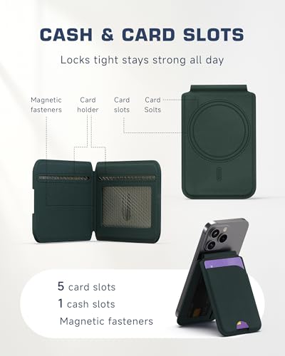 Magnetic Card Holder for MagSafe Wallet with Stand, RFID Blocking Phone Wallet for iPhone 17/16/15/14/13/12/Pro Max Plus, Slim 6 Cards Holder, Vegan Leather, Green - color: Green
