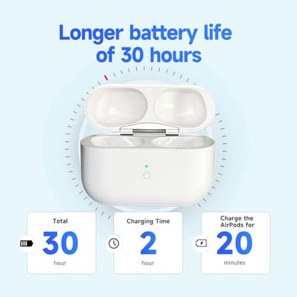 Replacement for AirPods Pro 1 & 2 Charging Case,USB-L,Bluetooth Pairing