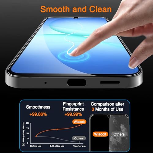 Wiaocit Tempered Glass Screen Protector for Samsung Galaxy A17 5G