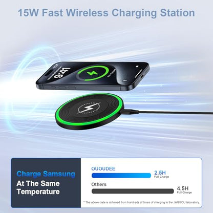 Fast Wireless Phone Charger for Motorola Razr 2024/Edge 2024/G Power 2025/