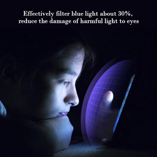PERFECTSIGHT Privacy Screen Protector Compatible with iPhone 15 Pro 6.1 Inch, Anti Blue Light Anti Spy, HD Clear Bubble Free Anti-Scratch Case Friendly 5X Stronger Tempered Glass - color: HD Privacy, size: 6.1 inch
