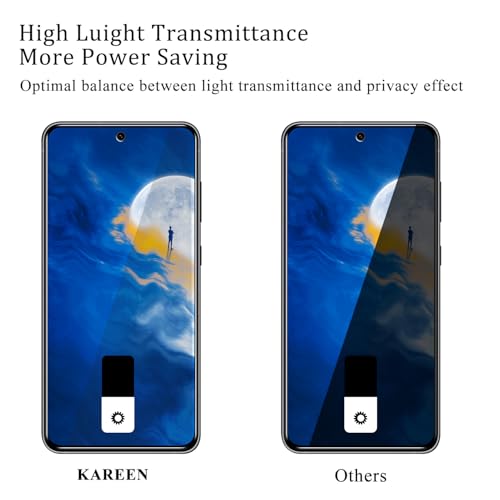 KAREEN Privacy Screen Protector for Samsung Galaxy S21 FE Tempered Glass - color: Black