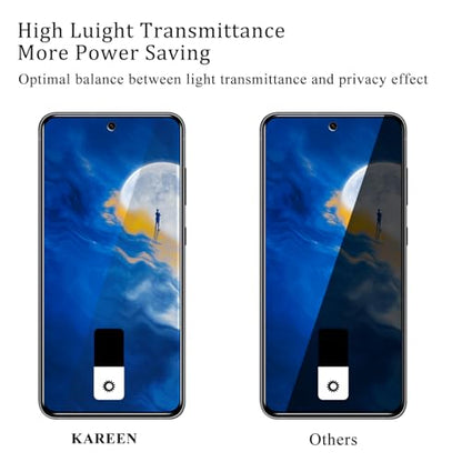 KAREEN Privacy Screen Protector for Samsung Galaxy S21 FE Tempered Glass - color: Black