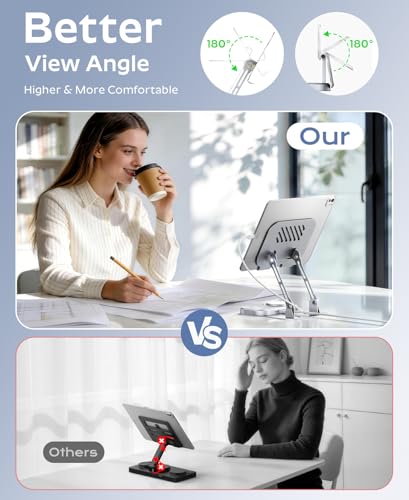 Meifigno 65W 5 in 1 Wireless Charging Station for Apple Multiple Devices