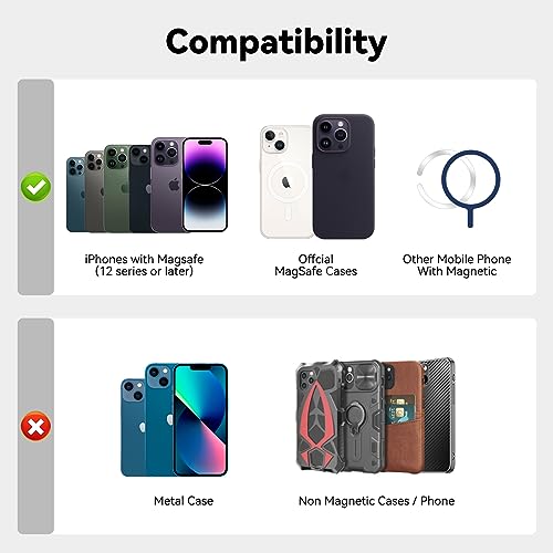 KRTALS Magnetic Wallet Cell Phone Card Holder for Phone Case with Mag-Safe | Stronger Magnetic RFID Leather Phone Wallet Stick on Series of iPhone 17/16/15/14/13/12 and Pro/Promax, Indigo Blue - color: Indigo Blue, size: 1 Pack