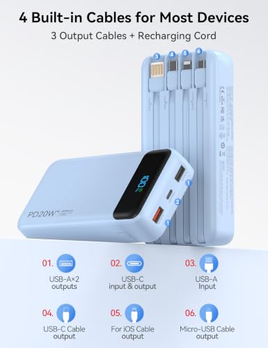 Nusyddy Portable Charger 20000mAh with 4 Built-in Cables & 6 Outputs Blue - color: Azure
