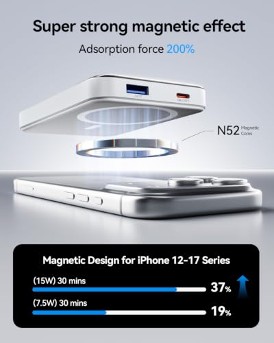 for Magsafe Portable Charger, 10000mAh USB-C 22.5W Power Bank, Pearl White - color: Pearl White