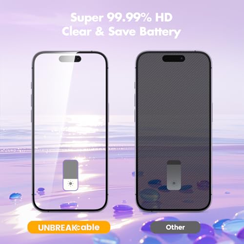 UNBREAKcable Privacy Screen Protector for iPhone 17, Full Coverage Shatterproof Tempered Glass [True 28°Anti Spy] [9H Hardness] [Easy Installation Frame] 2-Pack Private Screen for iPhone 17 - size: iPhone 17