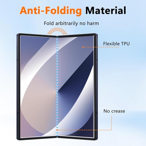 Full Protection Inner Screen Protector For Samsung Galaxy Z Fold 6 5G Anti-scratch Hydrogel Films Soft TPU Transparent Film