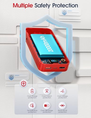 Nusyddy Portable Charger 20000mAh Fast Charging w/Built-in Wall Plug Red - color: Crimson