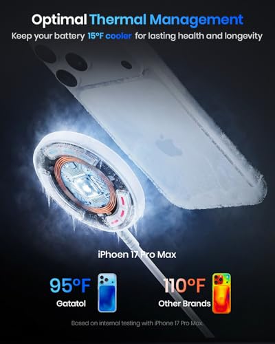 Magnetic 25W Wireless Charger, 5FT Qi2 Fast Charging Pad for MagSafe - color: White, size: S
