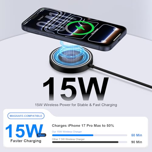 Pixel 10 Pro Magnetic Wireless Charger 15W Charger for Google 11 Pro XL 10a - color: Black