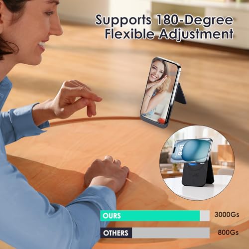 Gugxiom for MagSafe Wallet, Magnetic Wallet for Phone, Full Find My Functionality, 3000Gs Ultra-Strong Magnetism, Foldable Magnetic Phone for iPhone 17/16/15/14/13/12 Series