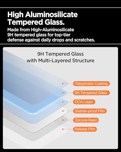 Spigen AlignMaster S Tempered Glass Screen Protector for iPhone 17 Pro Max - size: iPhone 17 Pro Max