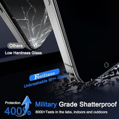 Ferilinso Privacy Screen Protector for iPhone 16 Pro Max, Tempered Glass - size: iPhone 16 Pro Max-6.9 INCH
