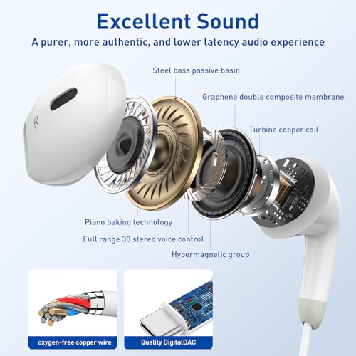 USB C Headphones, 2 Pack Wired Earbuds, Type C Headphones with Microphone