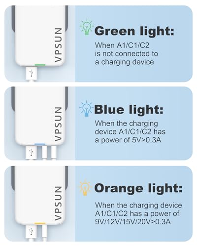 65W GaN Flat USB Wall Charger Block - 3 Port Foldable USB Charging Block - color: White